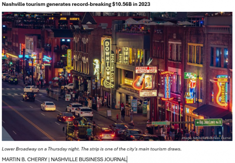 Courtesy: Nashville Business Journal